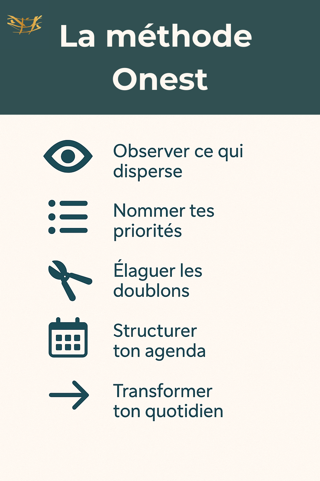 Onest Mindset - la méthode Onest pour femme neurodivergente