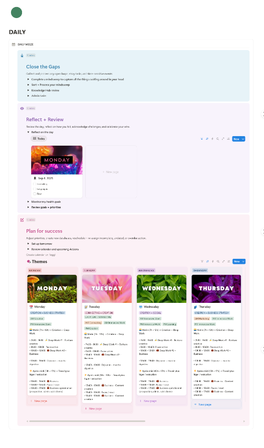 Modèle de bilan sur Notion pour femme neurodivergente