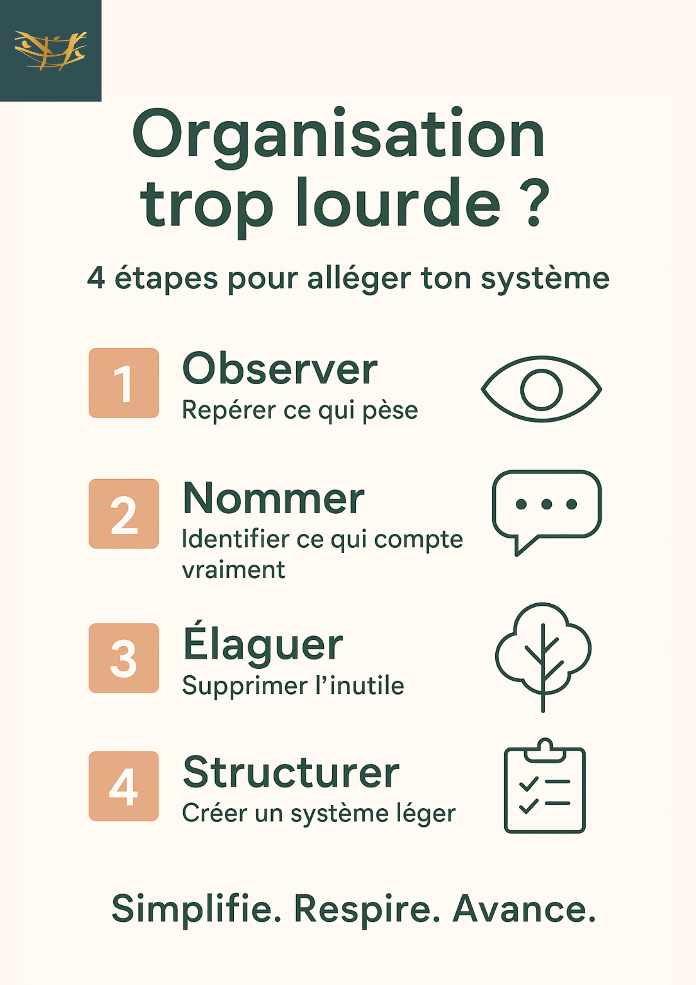 Simplifier ton organisation trop lourde en 4 étapes - Onest Mindset pour femme neurodivergente