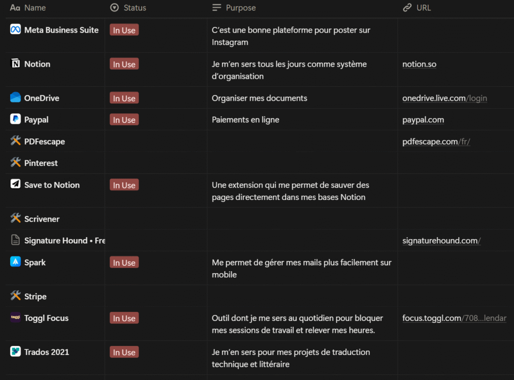 Mes outils spark joy sur Notion