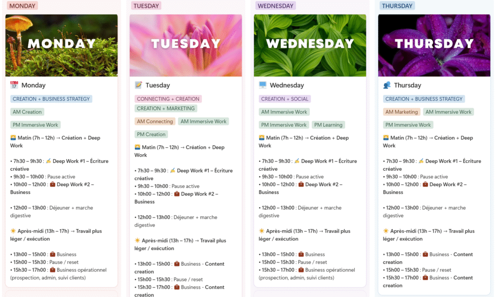 S'organiser avec un TDAH - Exemple de la semaine idéale selon son chronotype