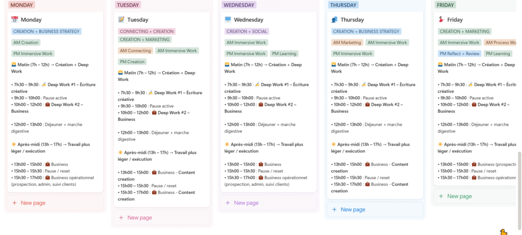 Crée ton emploi du temps idéal pour simplifier ta semaine
